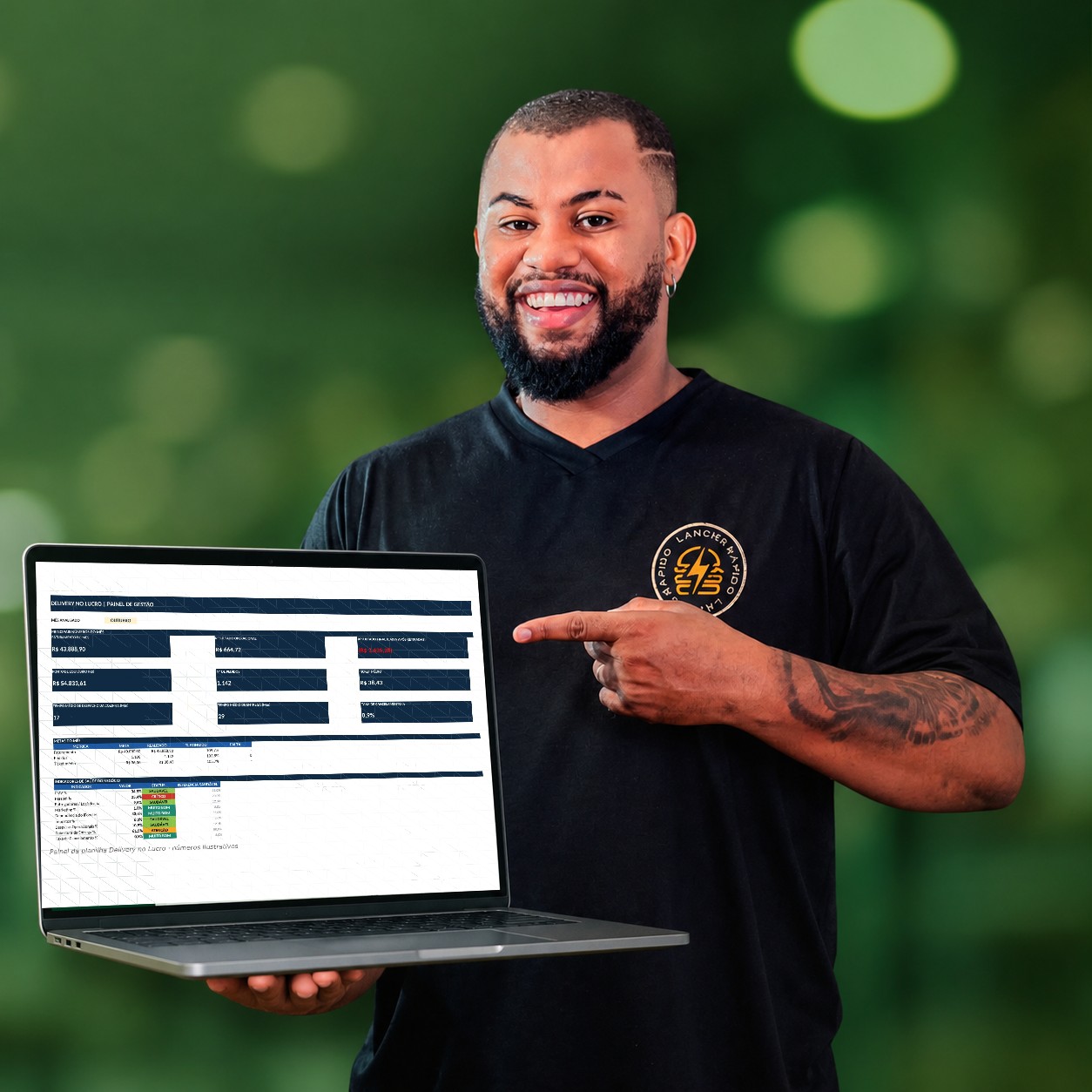 John Santos mostrando o painel da planilha Delivery no Lucro no notebook